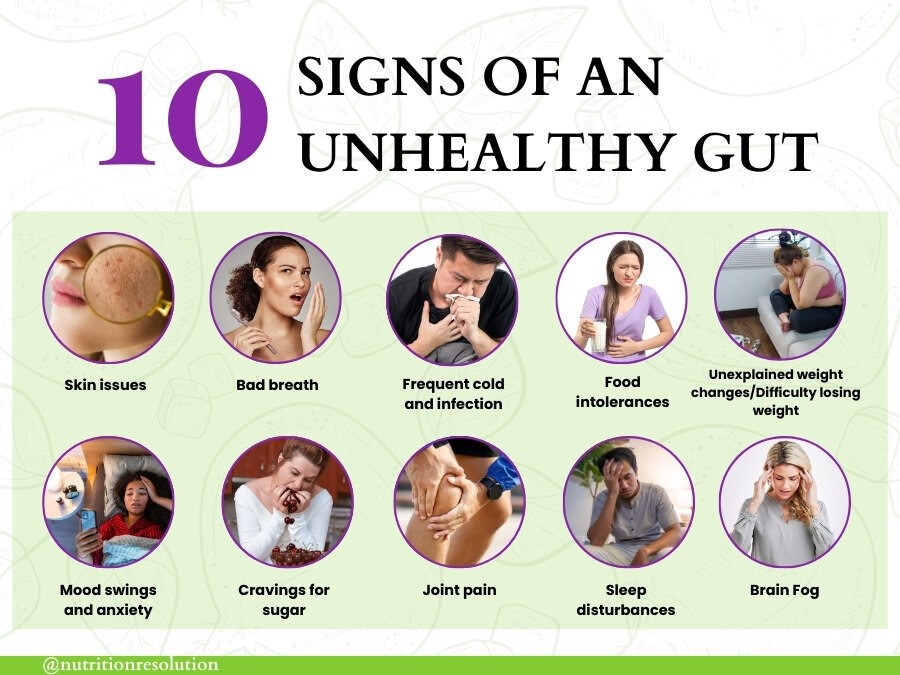 Signs of an Unhealthy Gut
