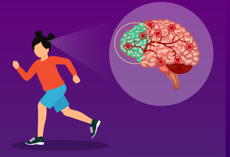 Brain Health Important
