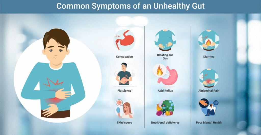common Signs of an Unhealthy Gut 
