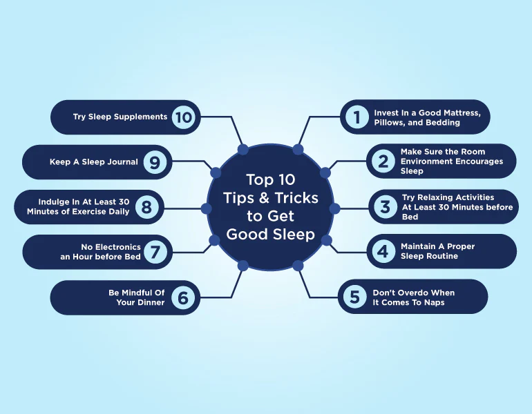 Sleep Health tips