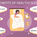Sleep Health Benefits