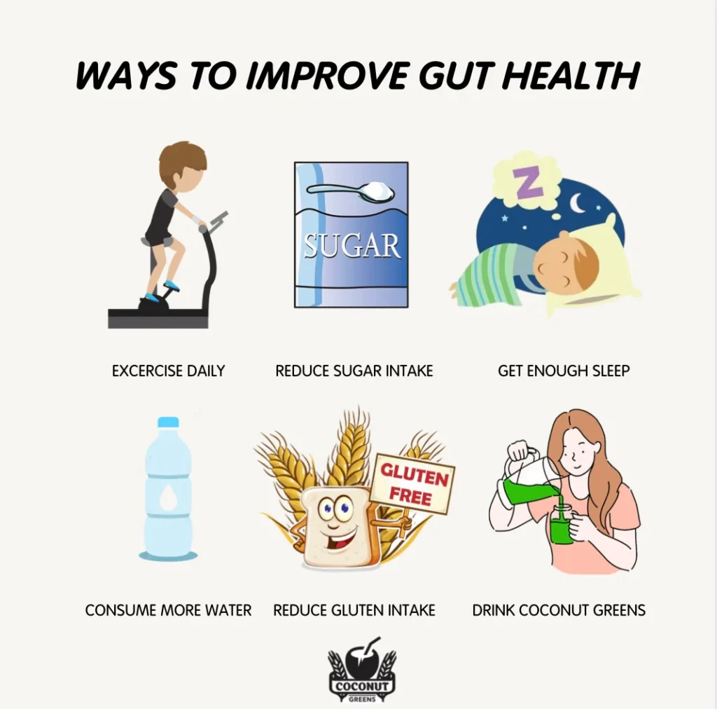 Ways to Improve Gut Health
