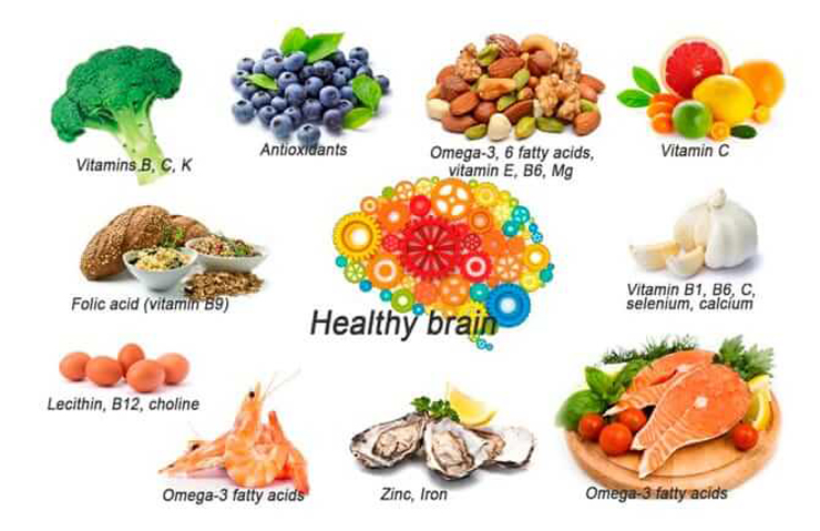  Best Foods to Boost Brain Function 