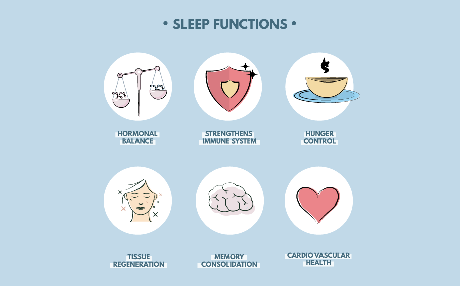 Sleep Function