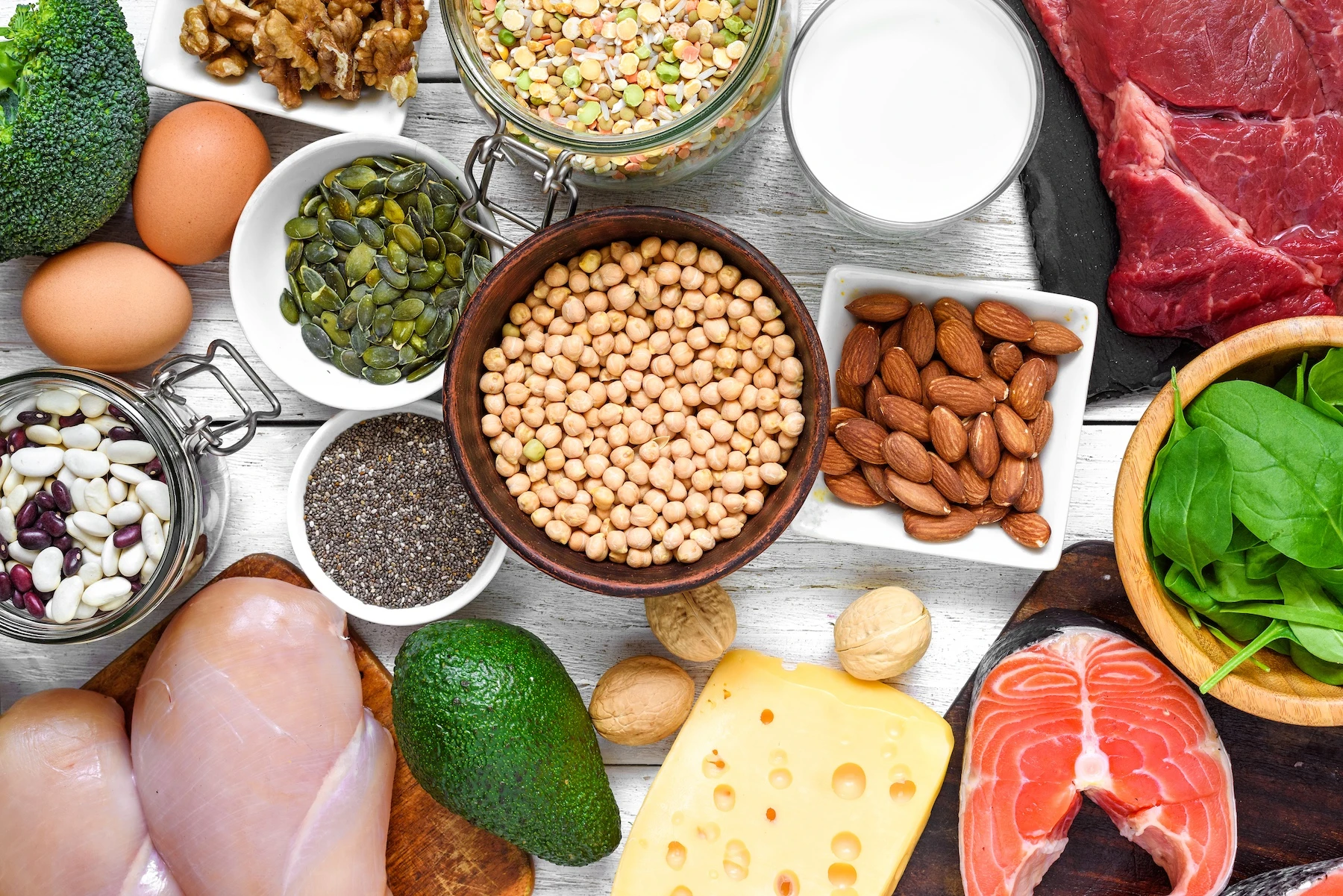 Top 15 Foods to Gain Muscle