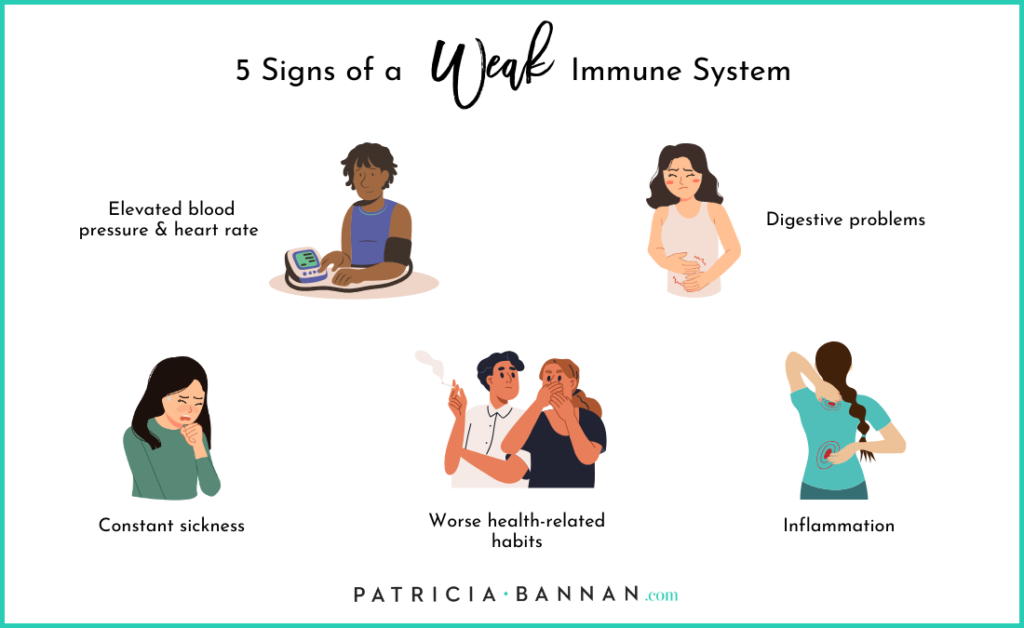 Signs of a Weak Immune System