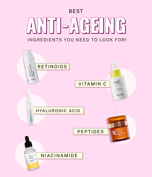  Anti-Aging Ingredients