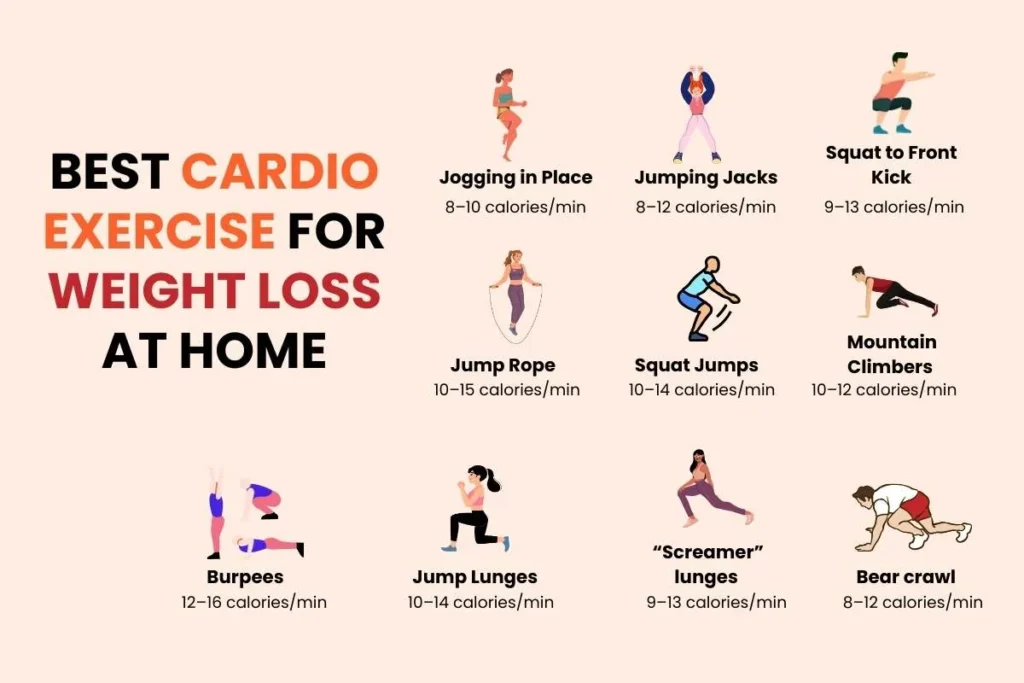 Home Cardio Exercises for Heart Strength