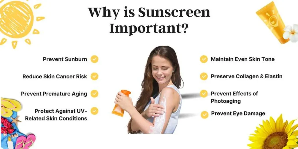 Importance of Sunscreen for Skin Health