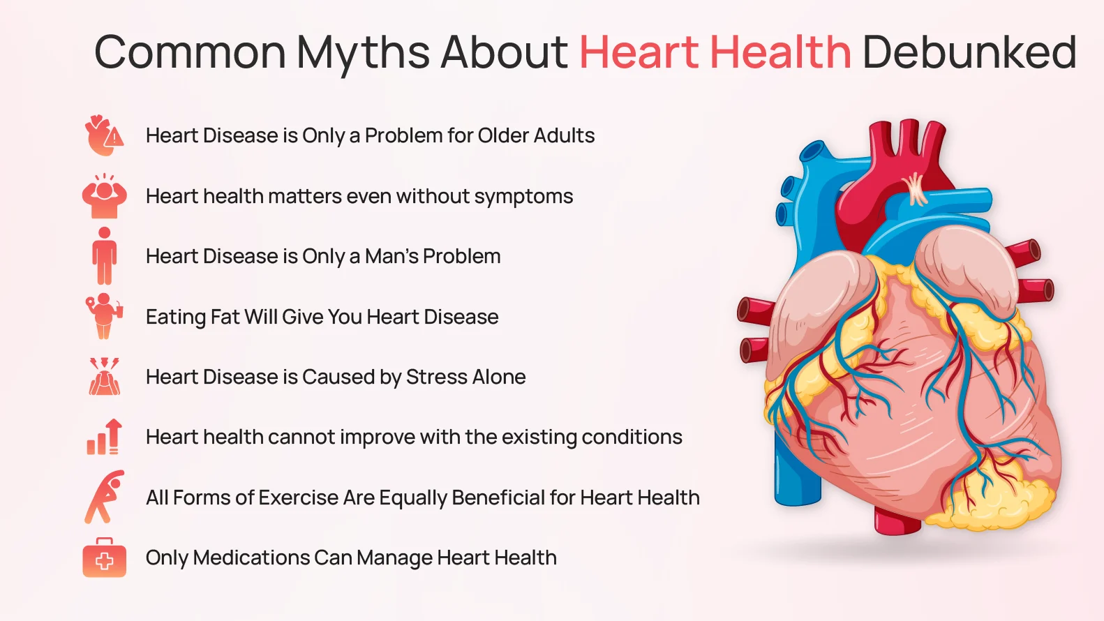 Myths about Heart Health
