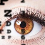 eye health