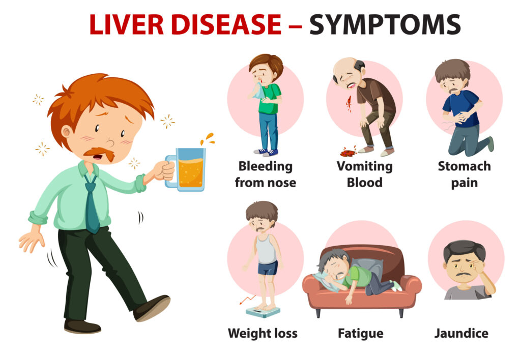 Causes and Risk Factors of Liver Damage