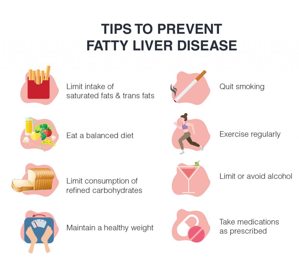 Prevention Strategies That Work