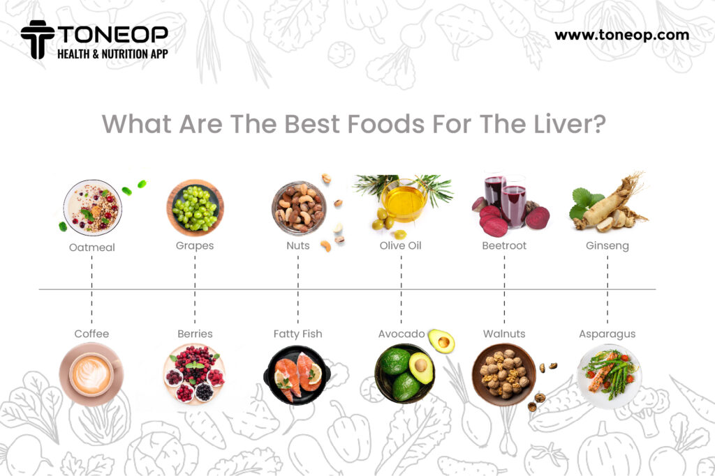 Top Foods That Support Liver Health