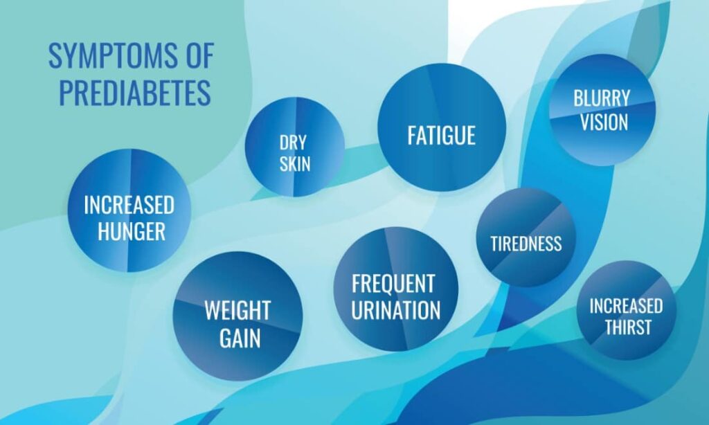 Common Symptoms of Prediabetes
