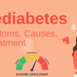 Prediabetes At Age 40