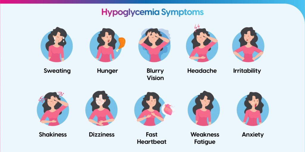 Signs of Low Blood Sugar (Hypoglycemia)