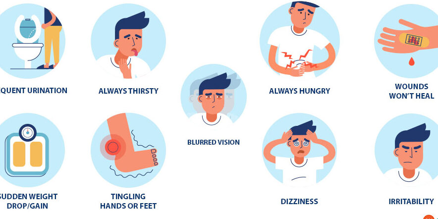 Symptoms and Early Warning Signs of Type 2 Diabetes