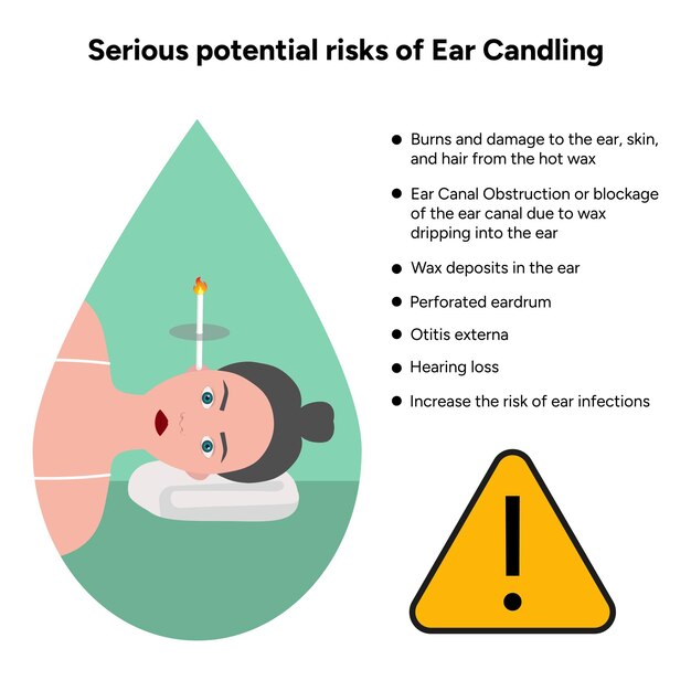 The Real Risks of Ear Candling