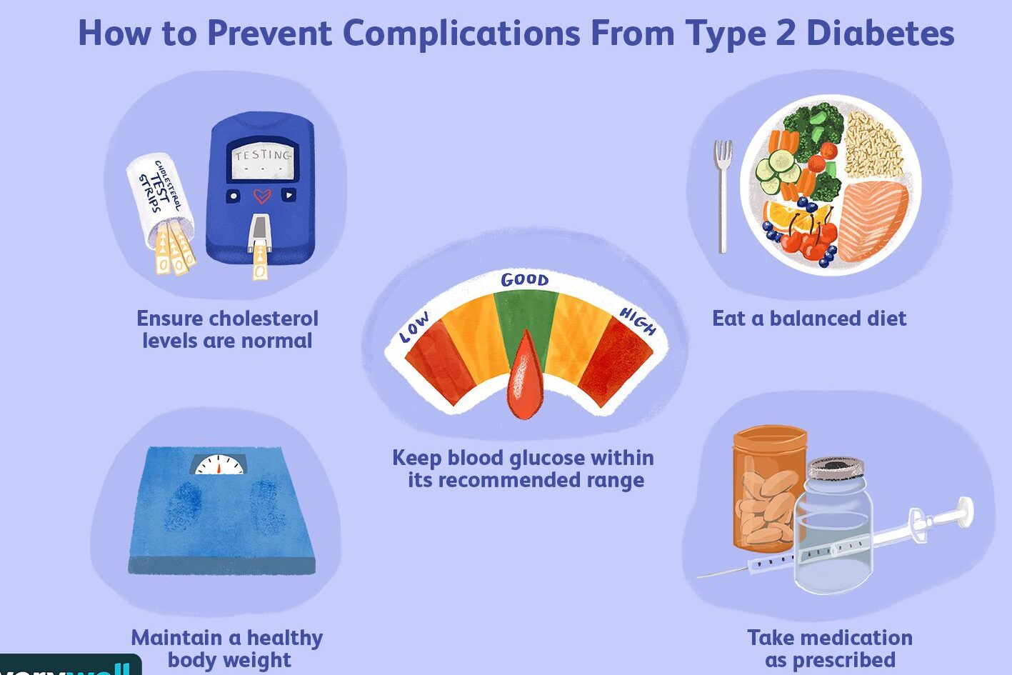 When to Seek Medical Attention