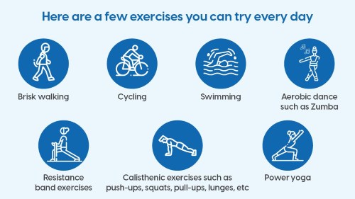 Treatment and Daily Habits for Glucose Stability